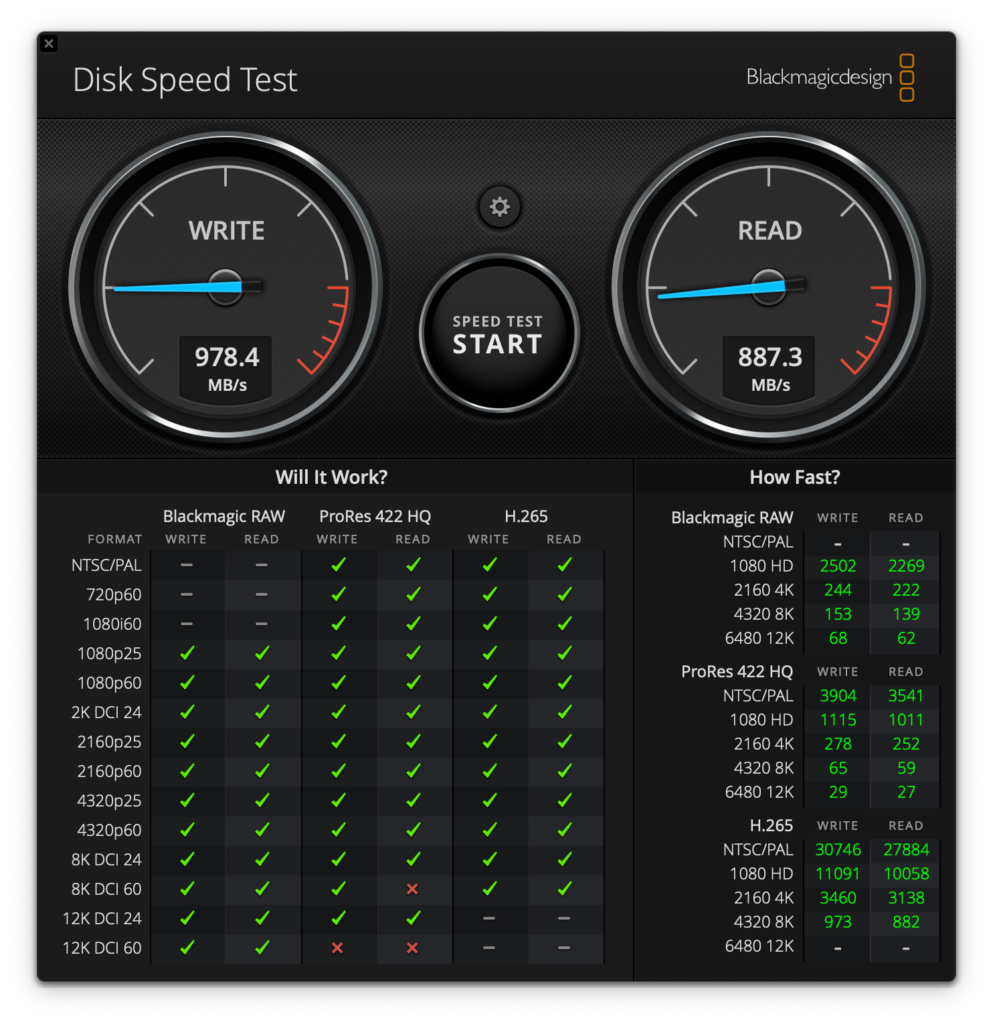 Samsung SSD in the dock results: Write 978Mb/s, Read: 887Mb/s